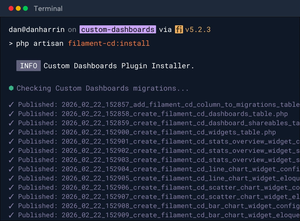 Screenshot of the installation command for the Custom Dashboards plugin