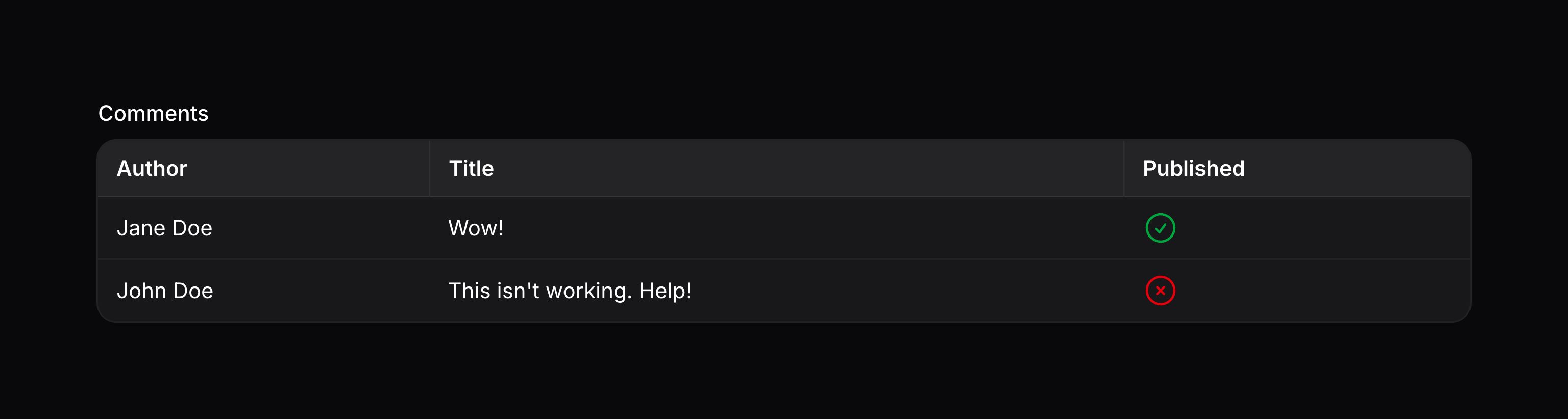 Repeatable entry with table layout