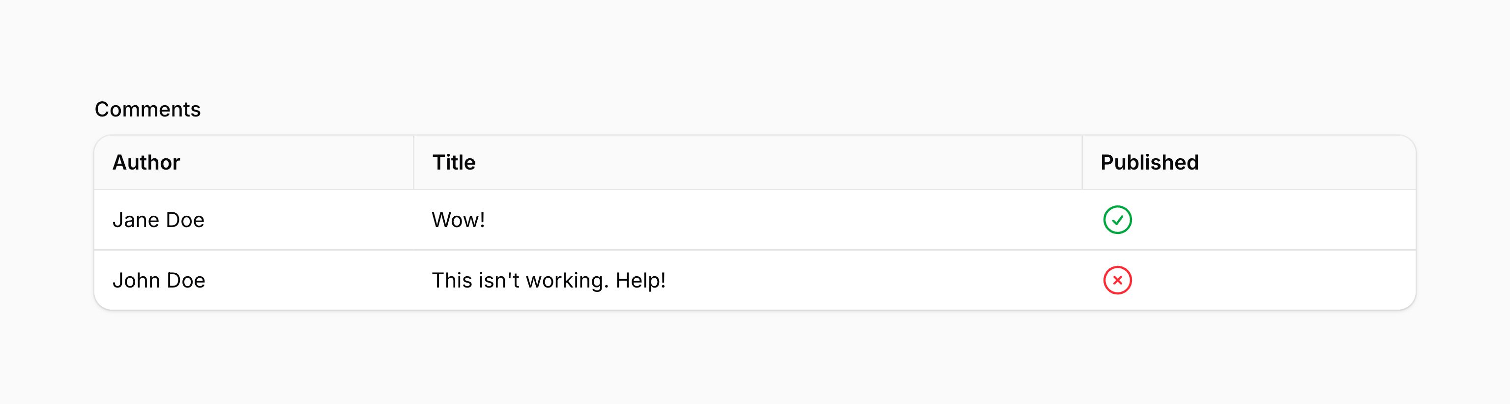 Repeatable entry with table layout