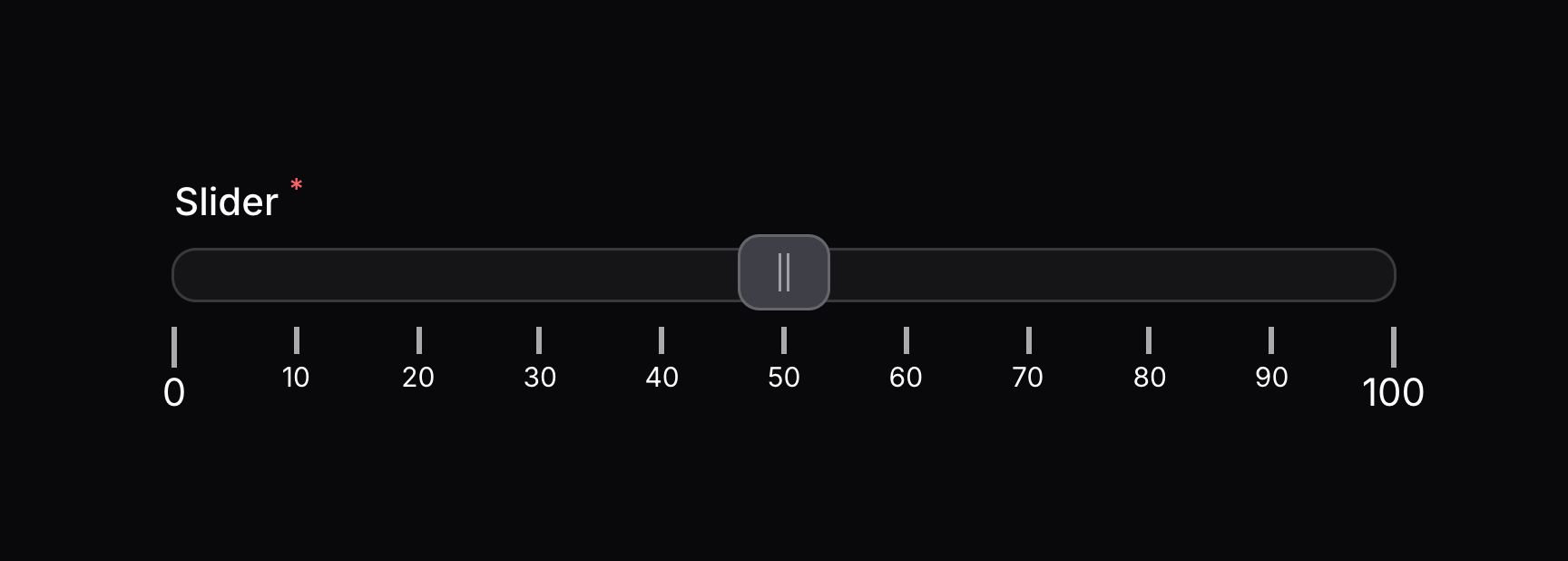 Slider with pips on steps