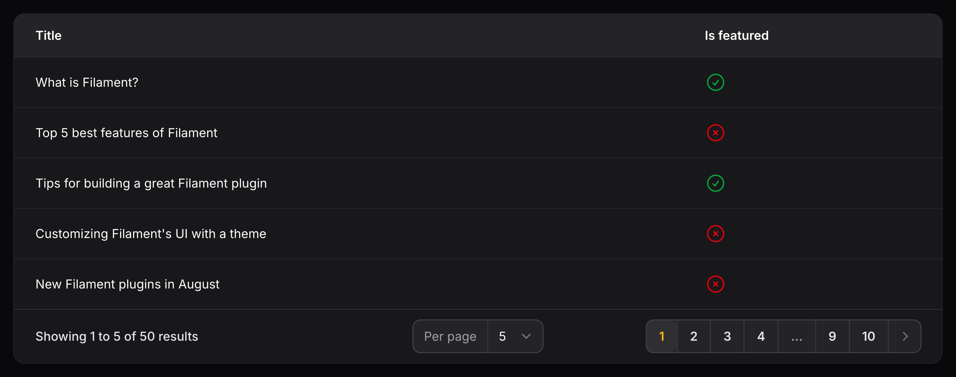 Icon column to display a boolean