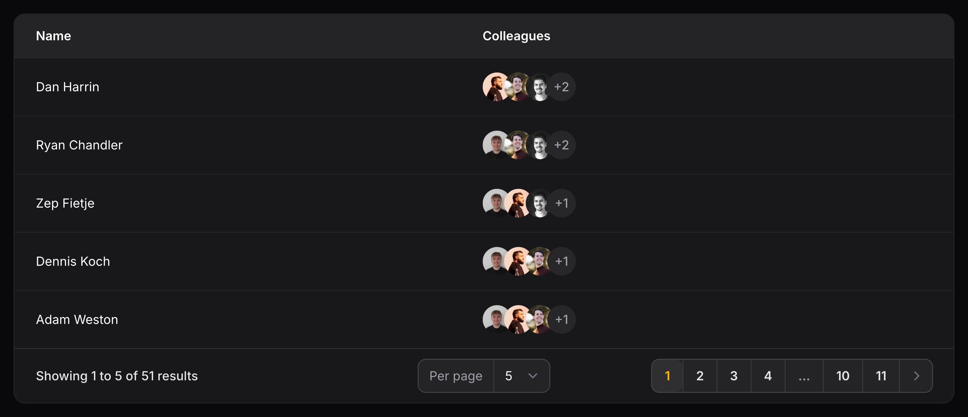 Limited image column with remaining text