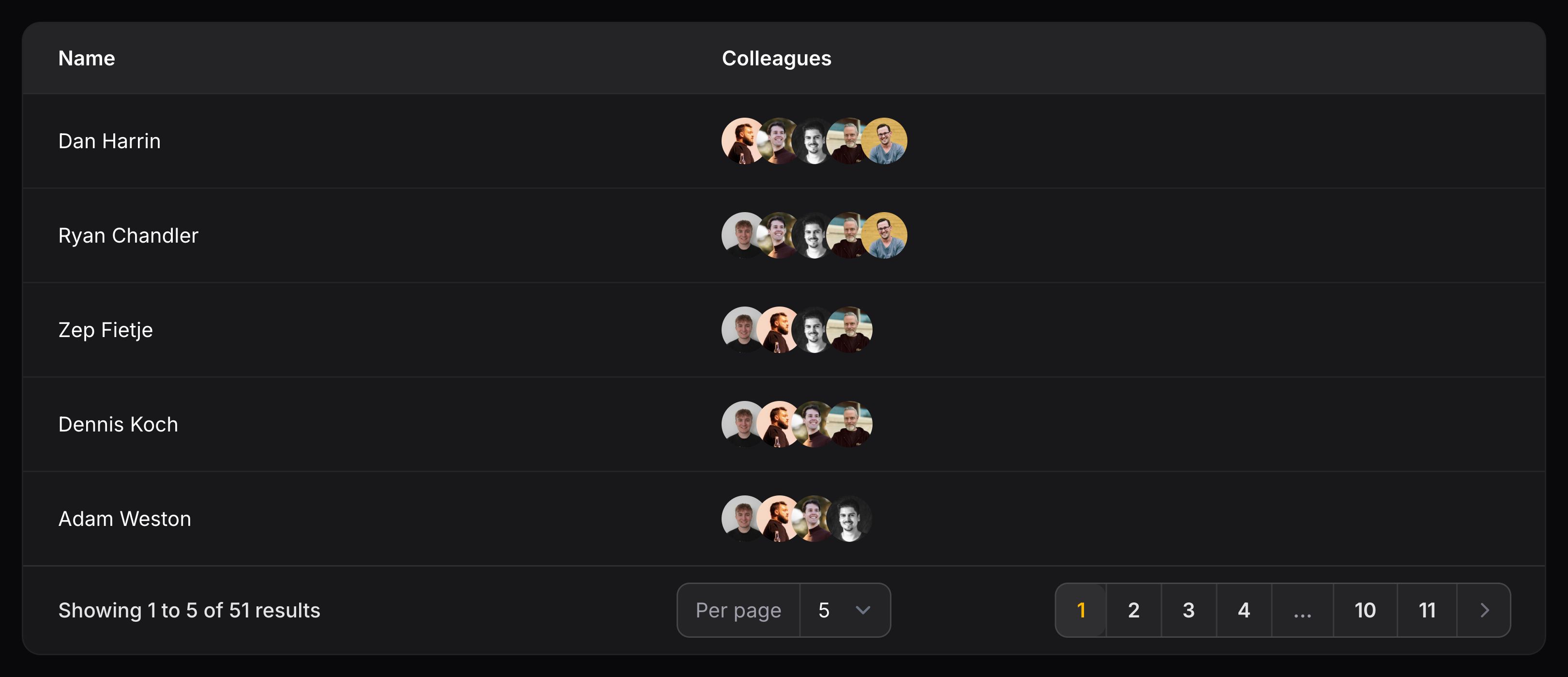 Stacked image column