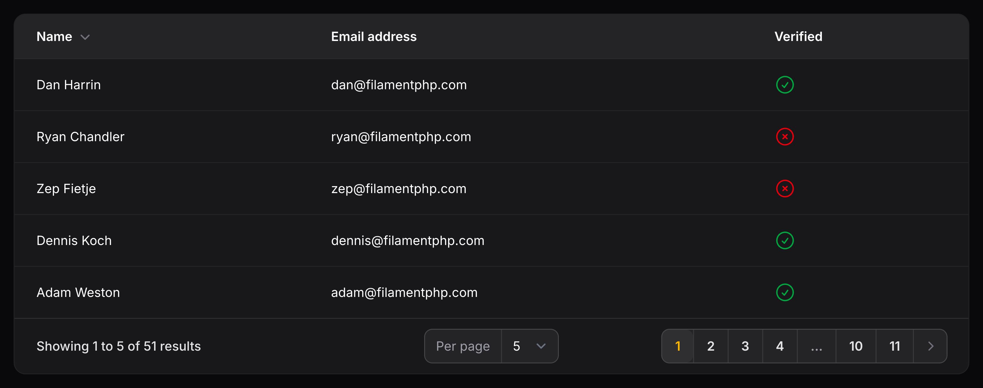 Table with sortable column