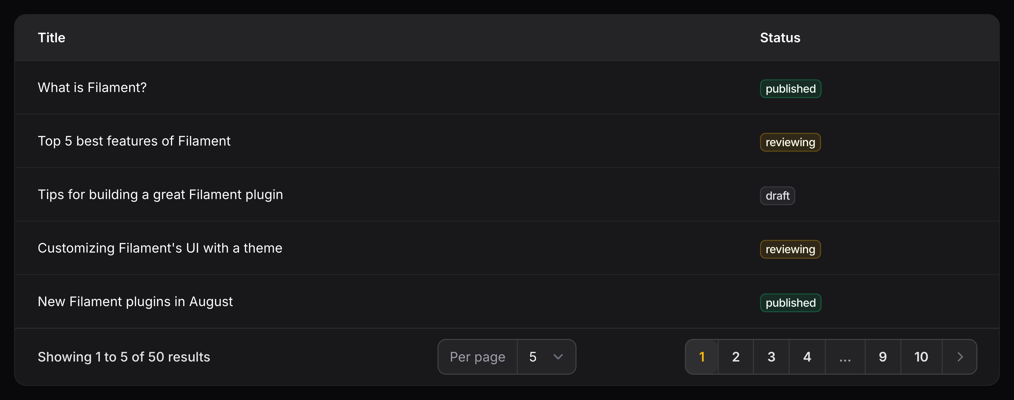 Text column as badge