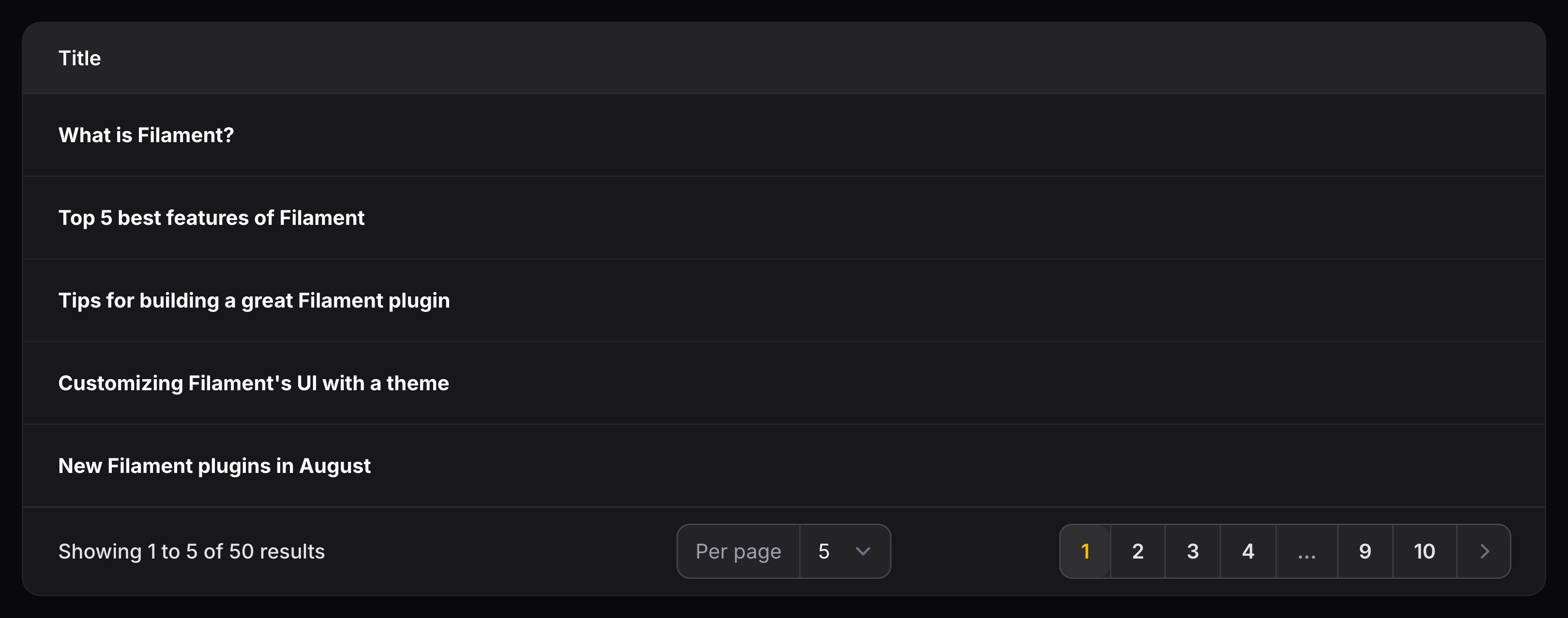 Text column in a bold font