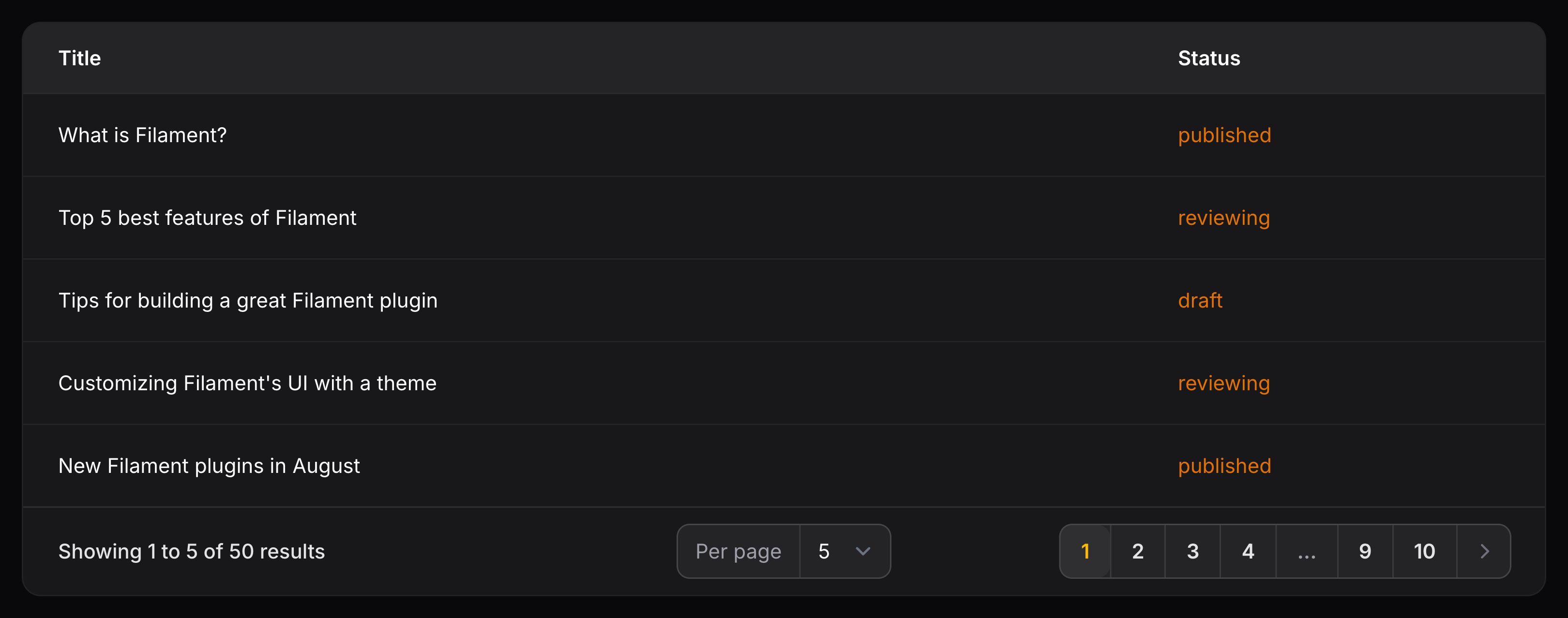 Text column in the primary color