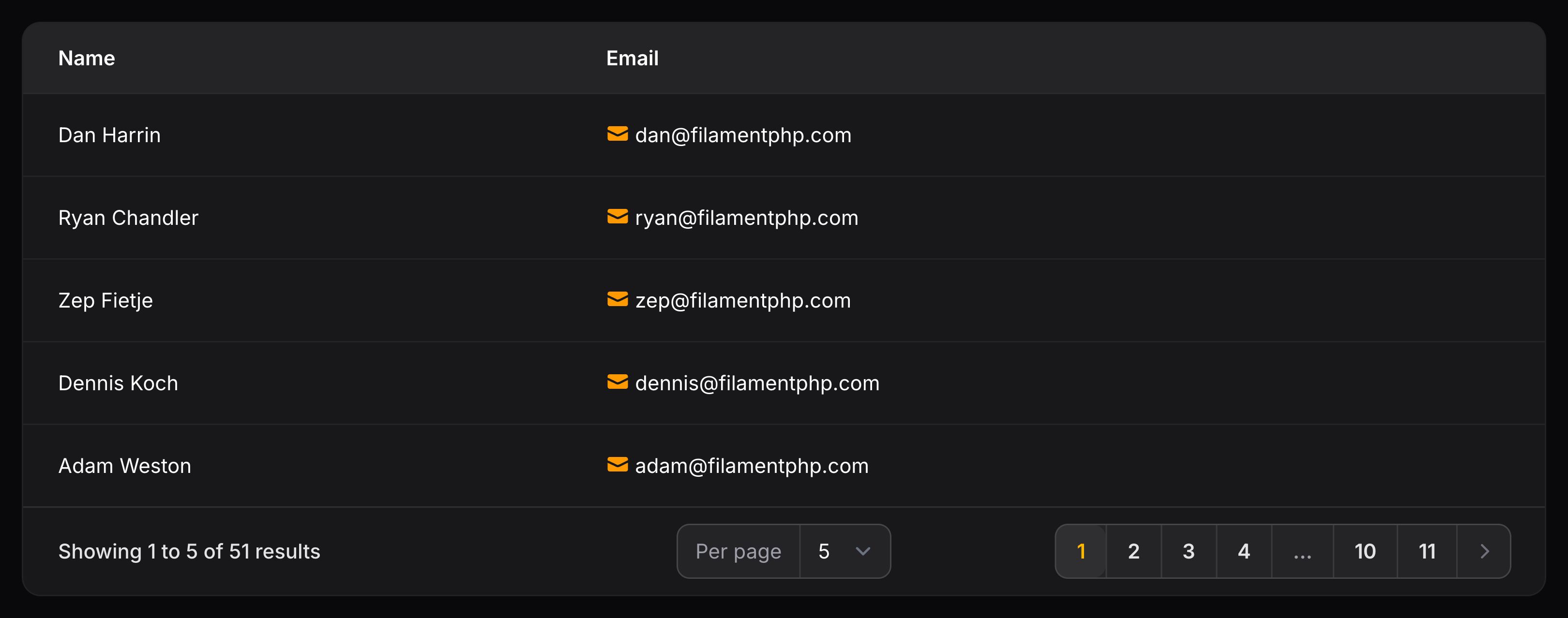 Text column with icon in the primary color