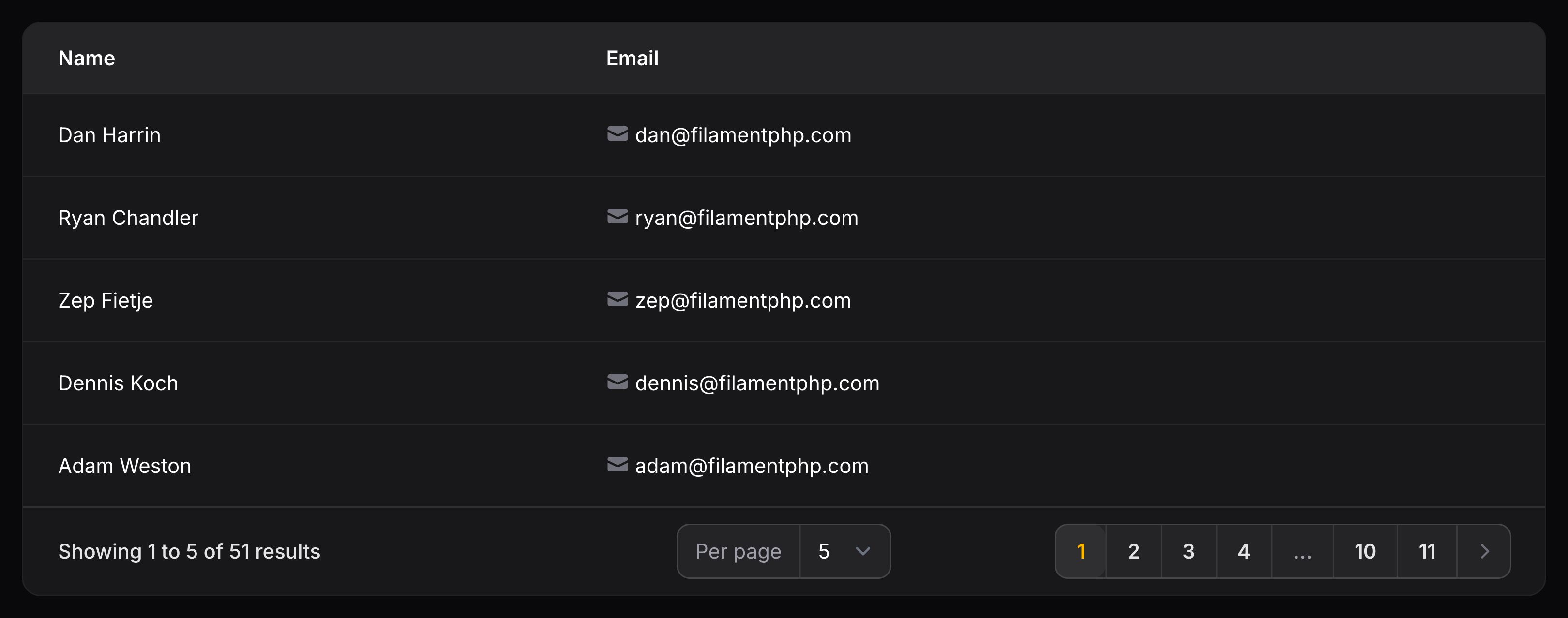 Text column with icon