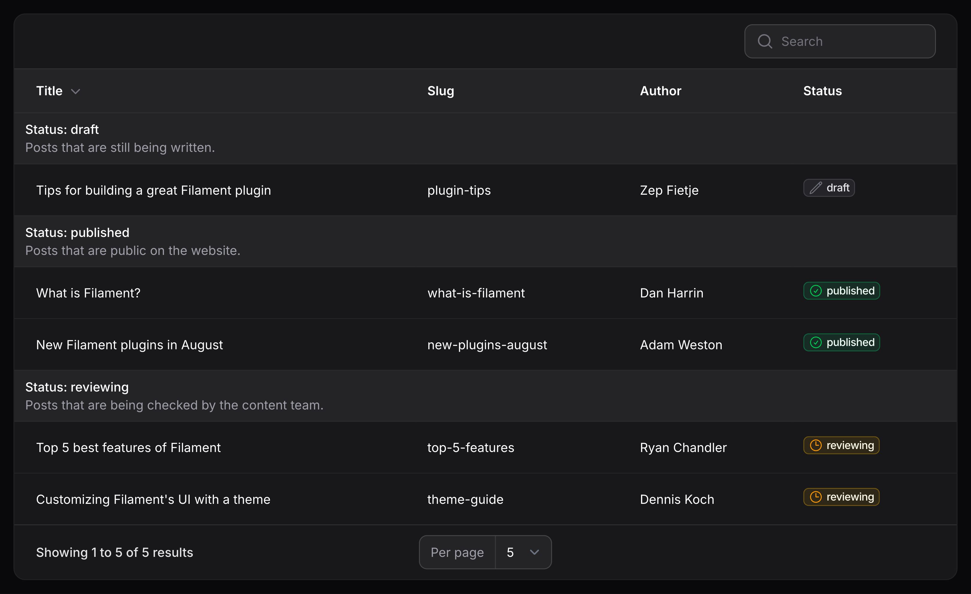 Table with group descriptions