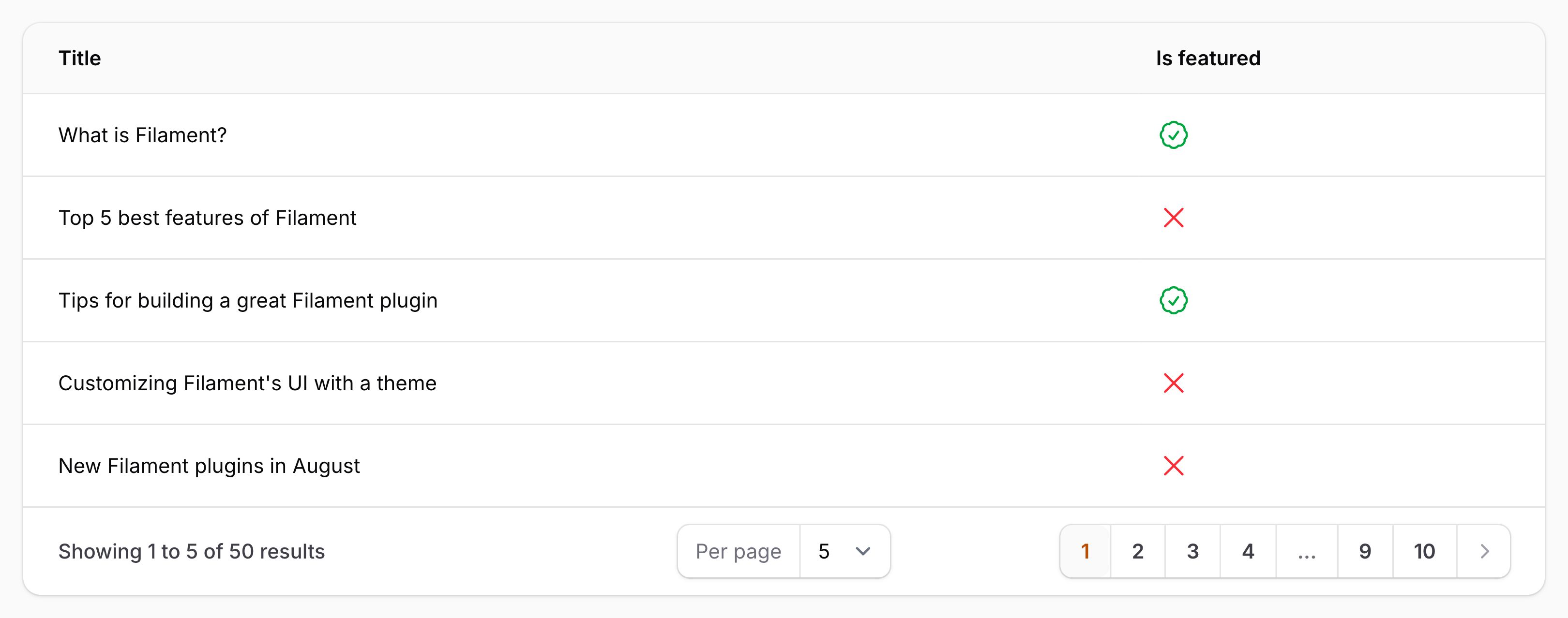 Icon column to display a boolean with custom icons