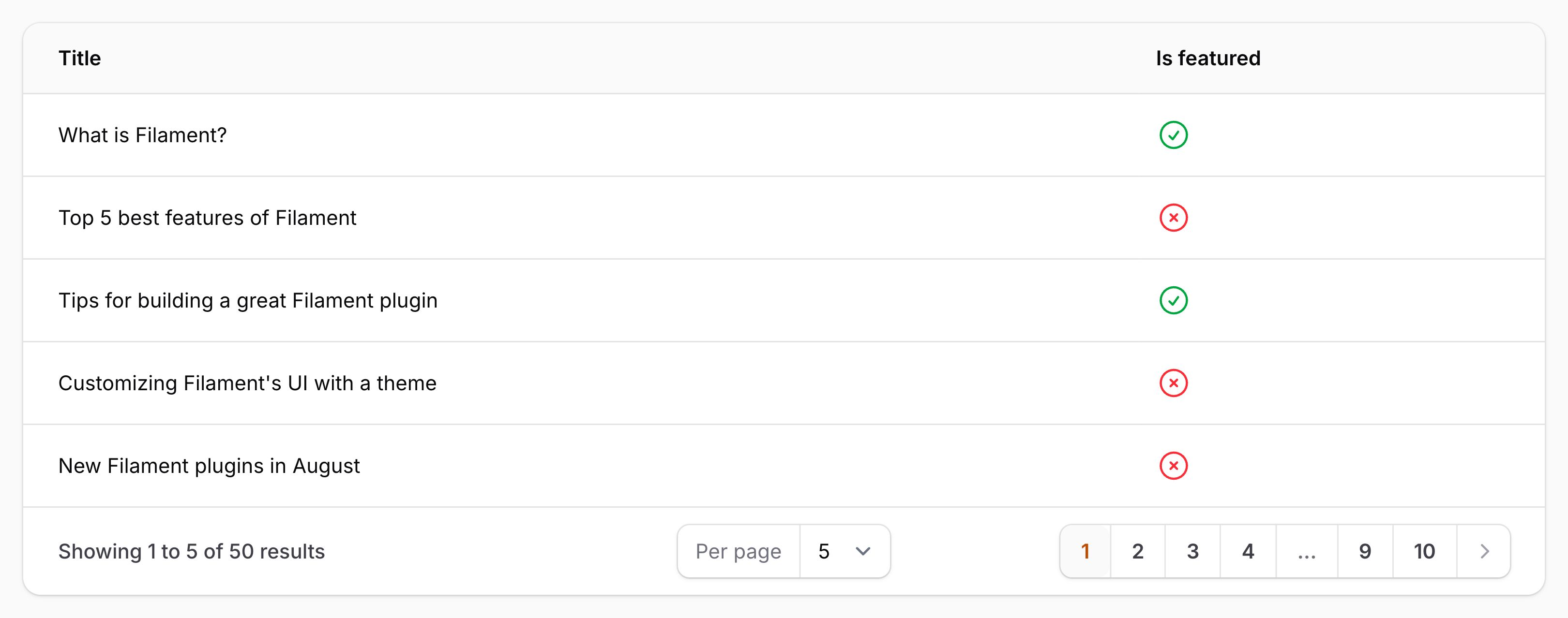 Icon column to display a boolean