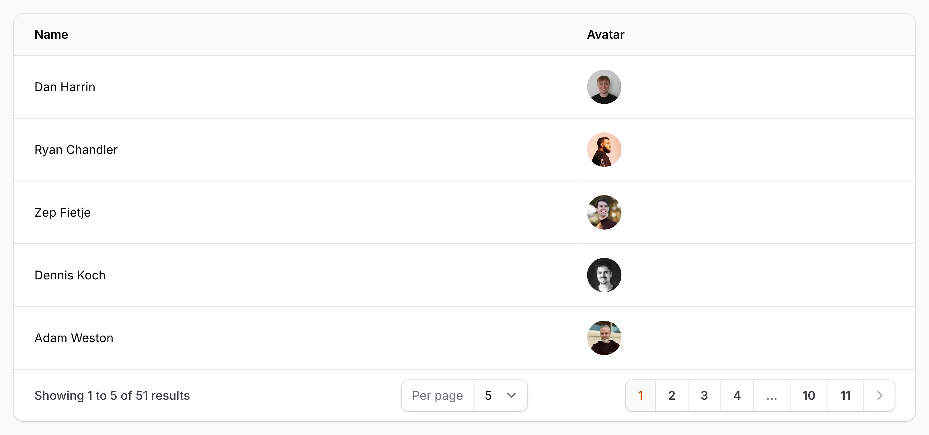 Circular image column