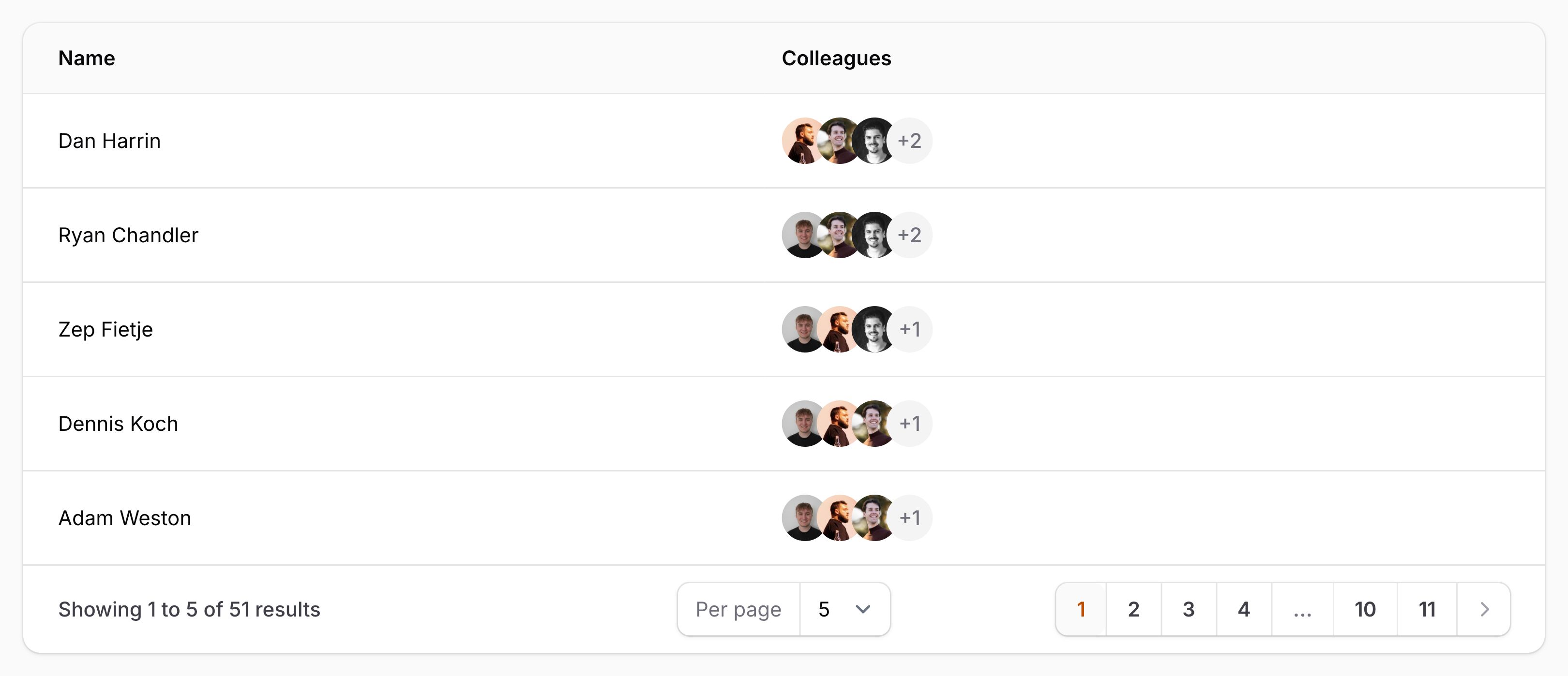Limited image column with remaining text