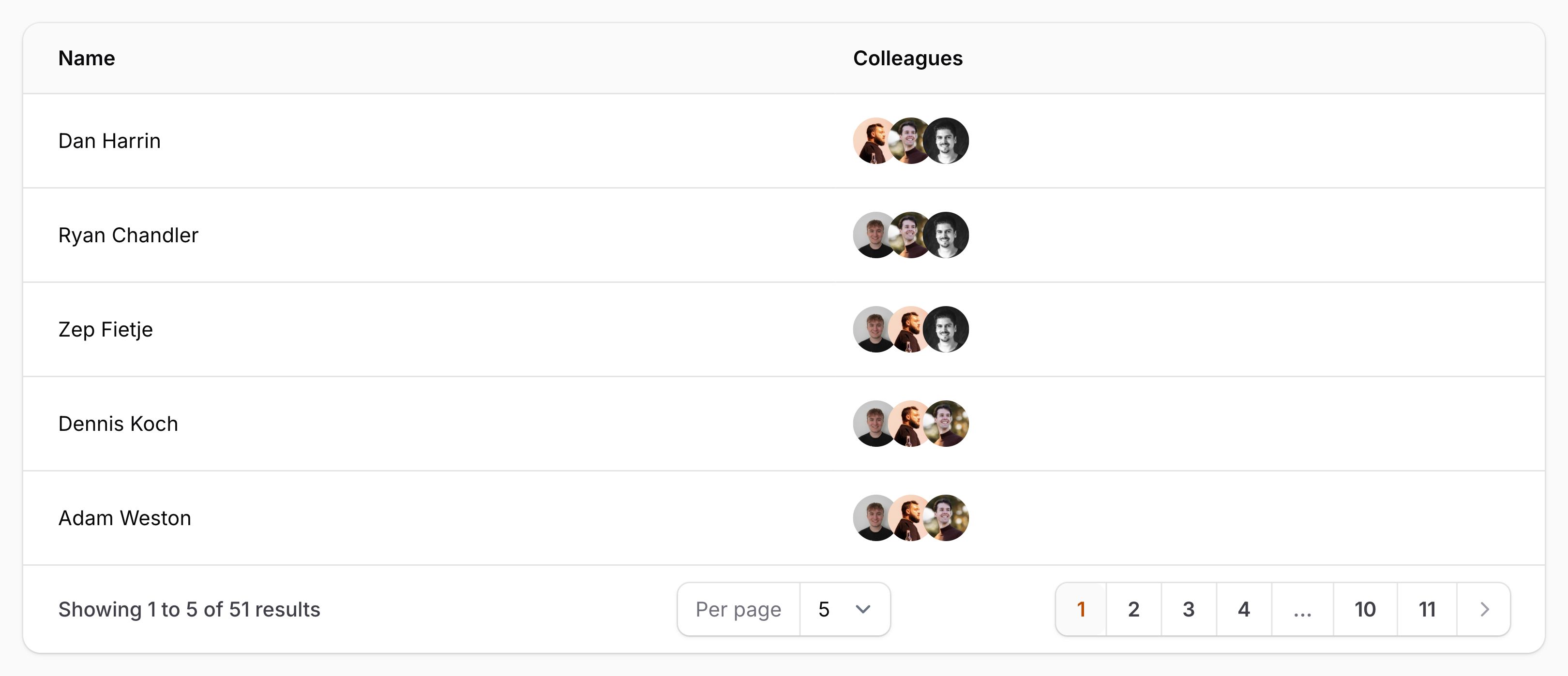 Limited image column