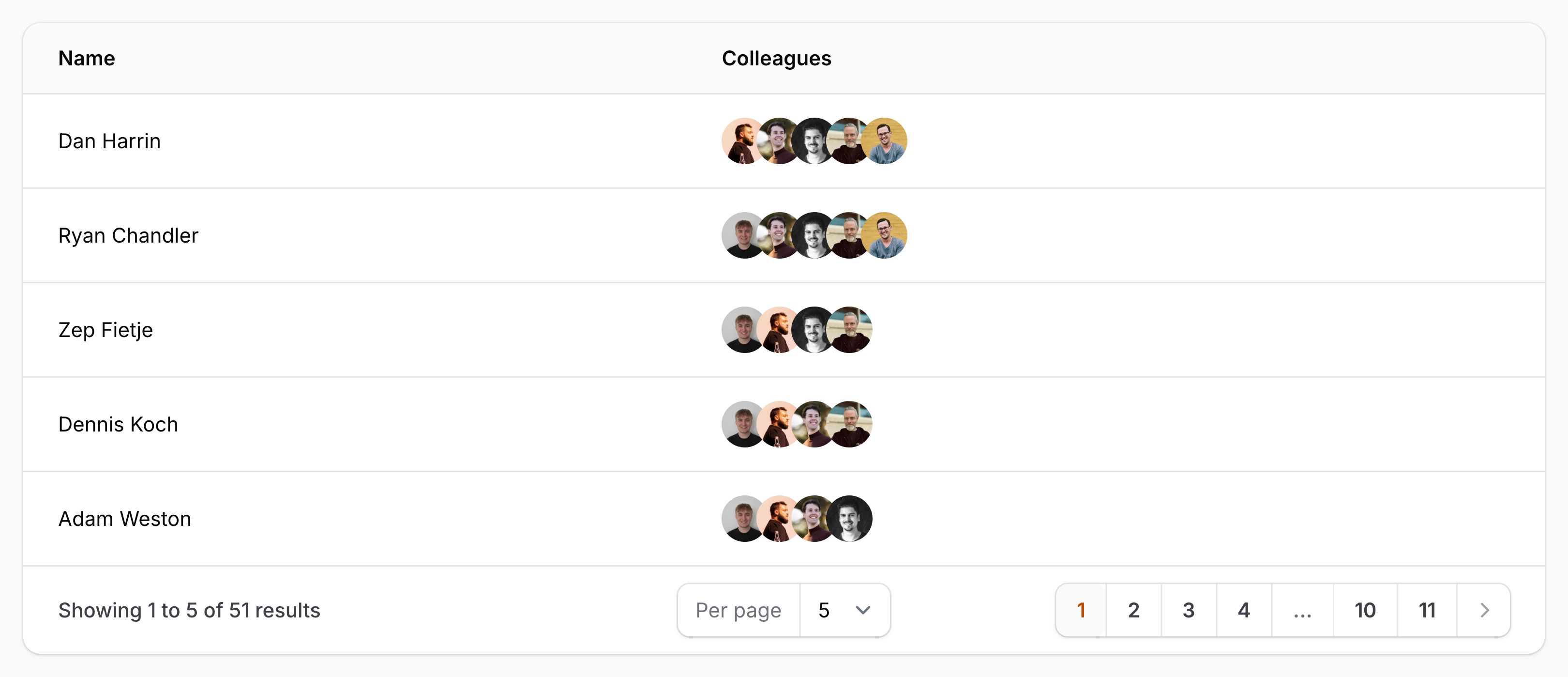 Stacked image column