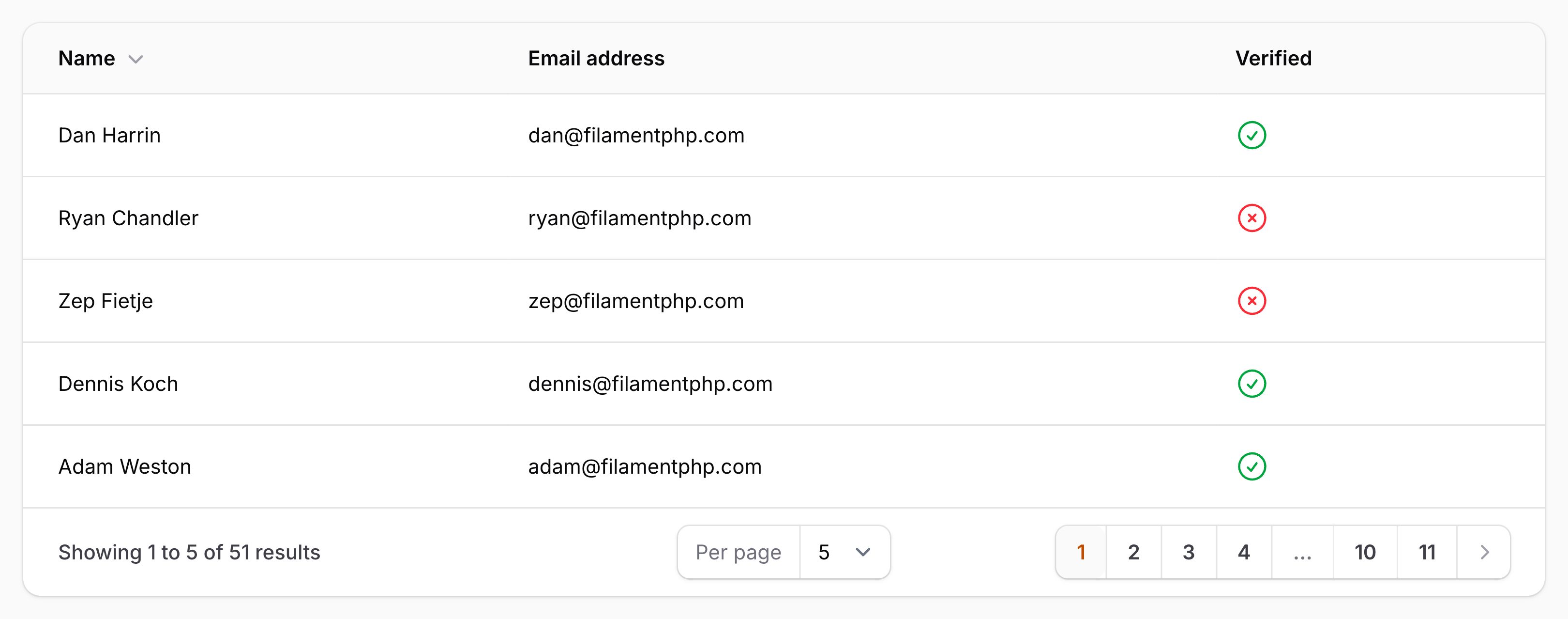 Table with sortable column