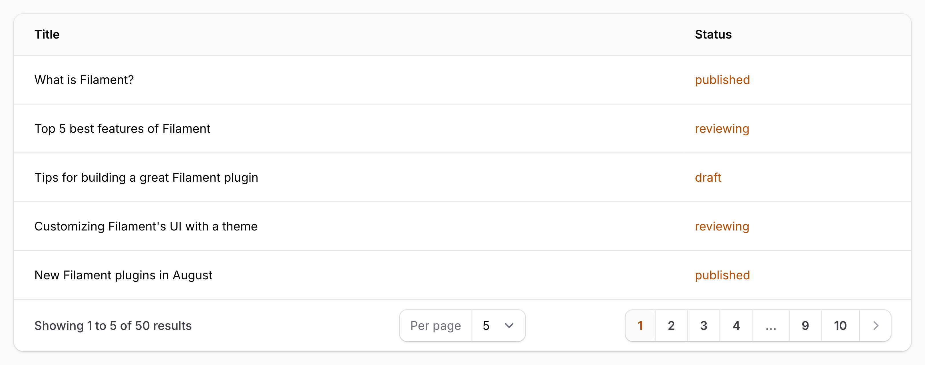 Text column in the primary color
