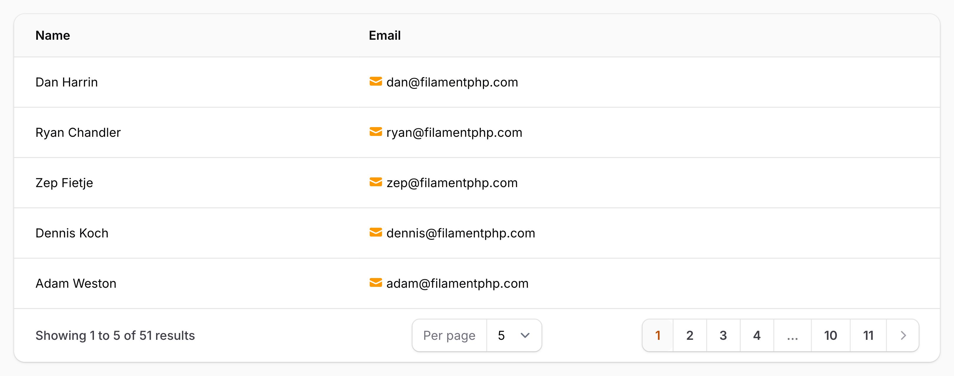 Text column with icon in the primary color