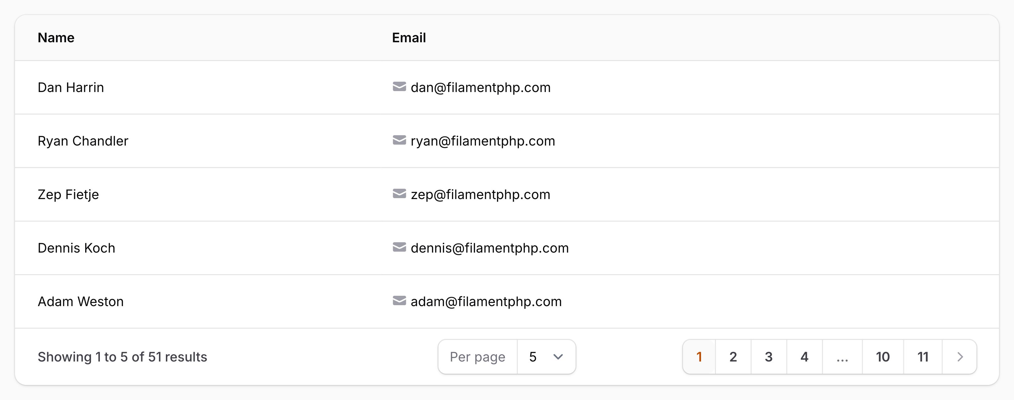 Text column with icon