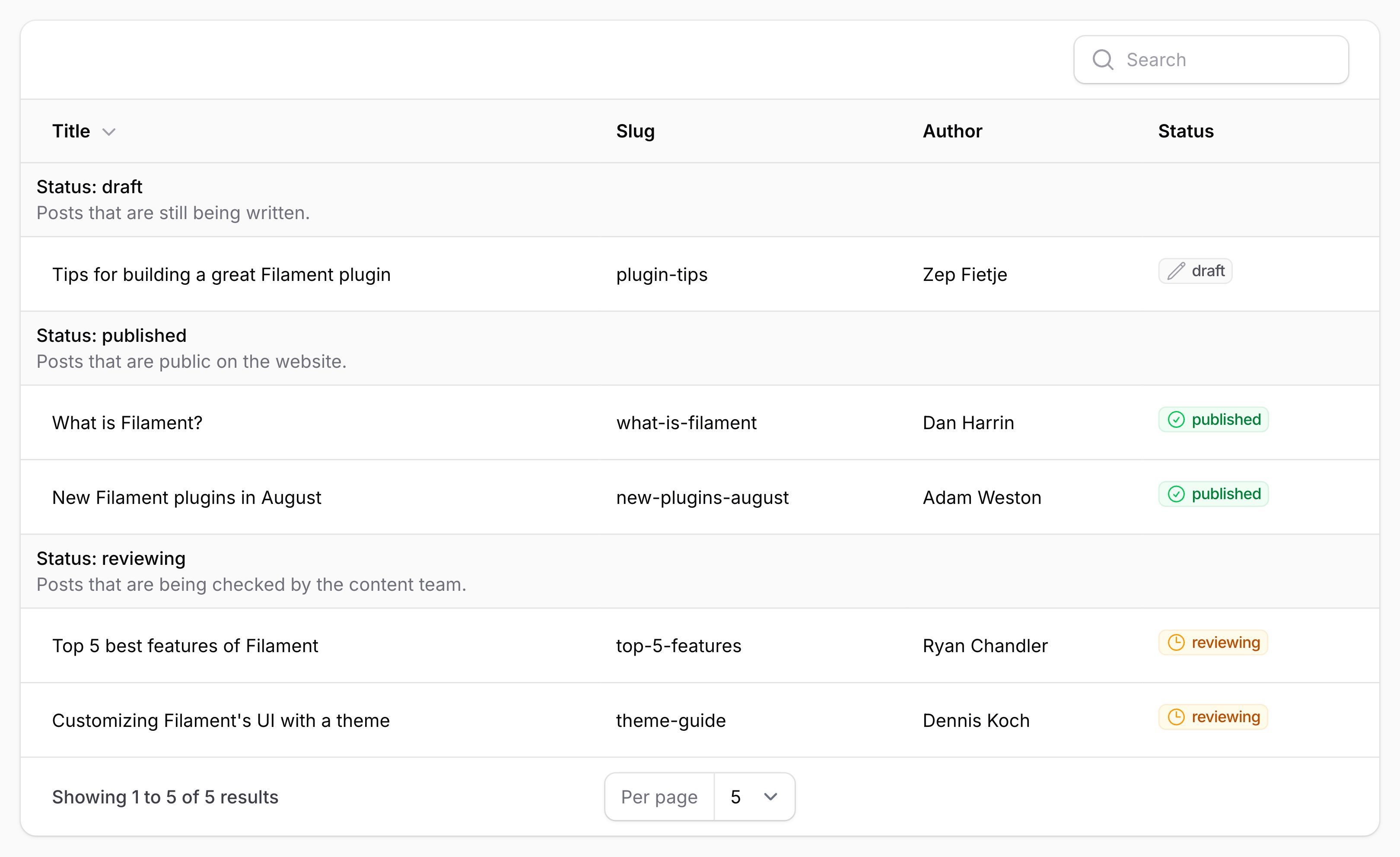Table with group descriptions