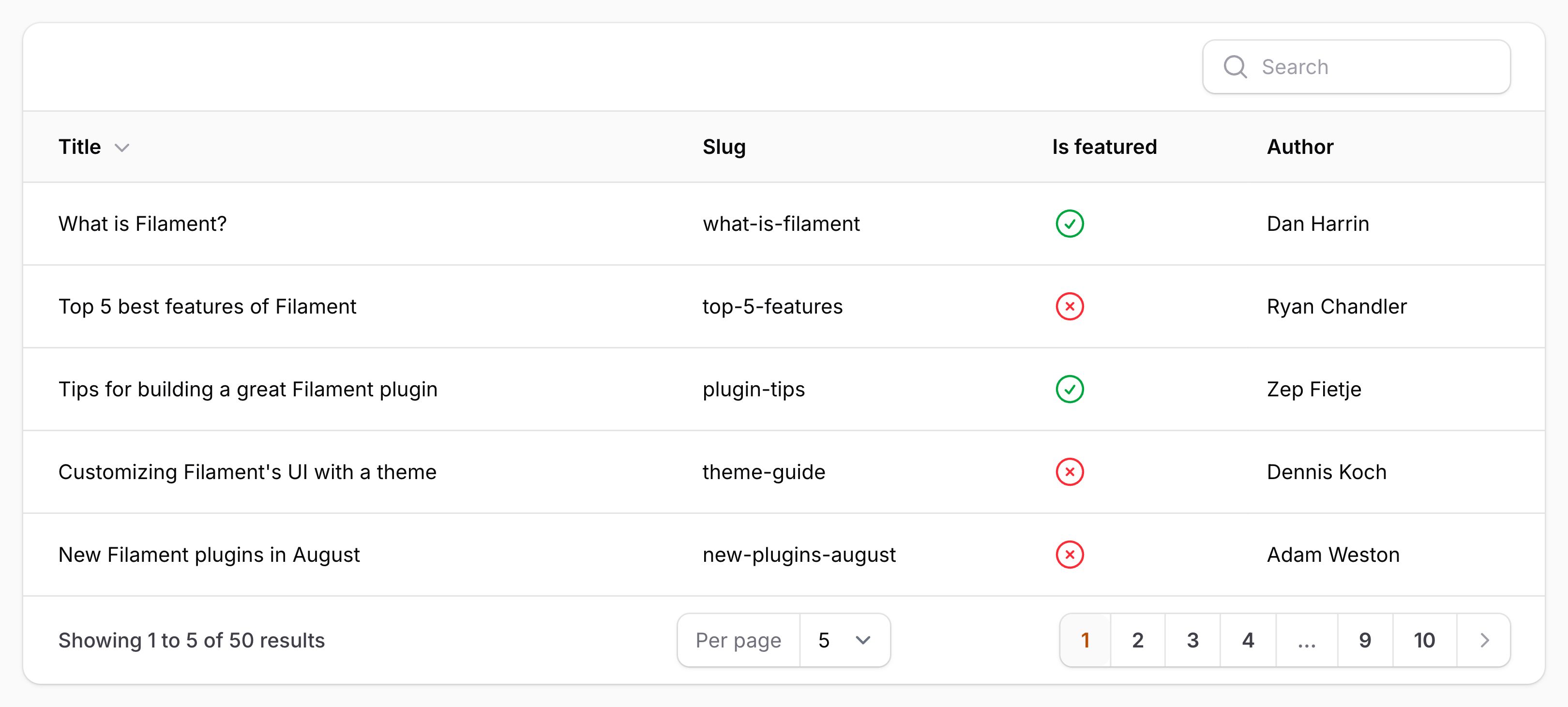 Table with relationship column