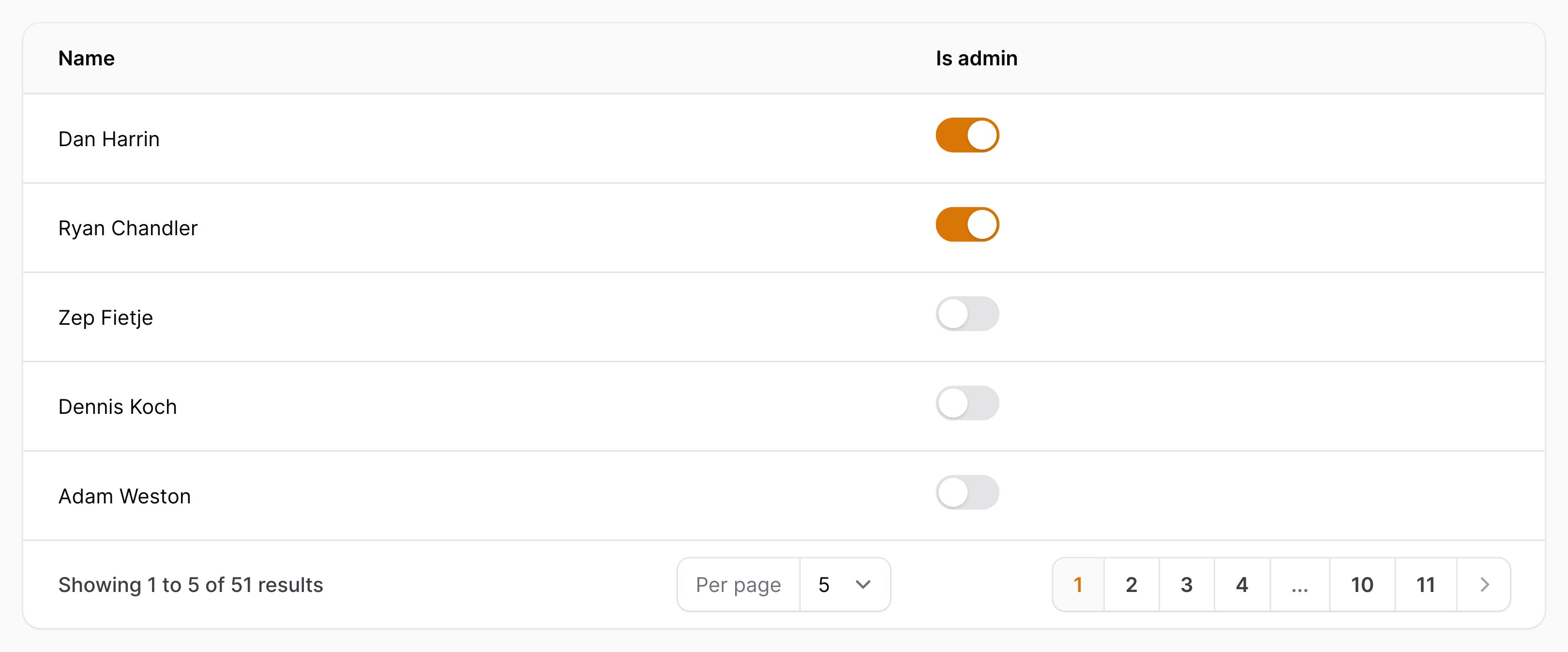 Toggle column
