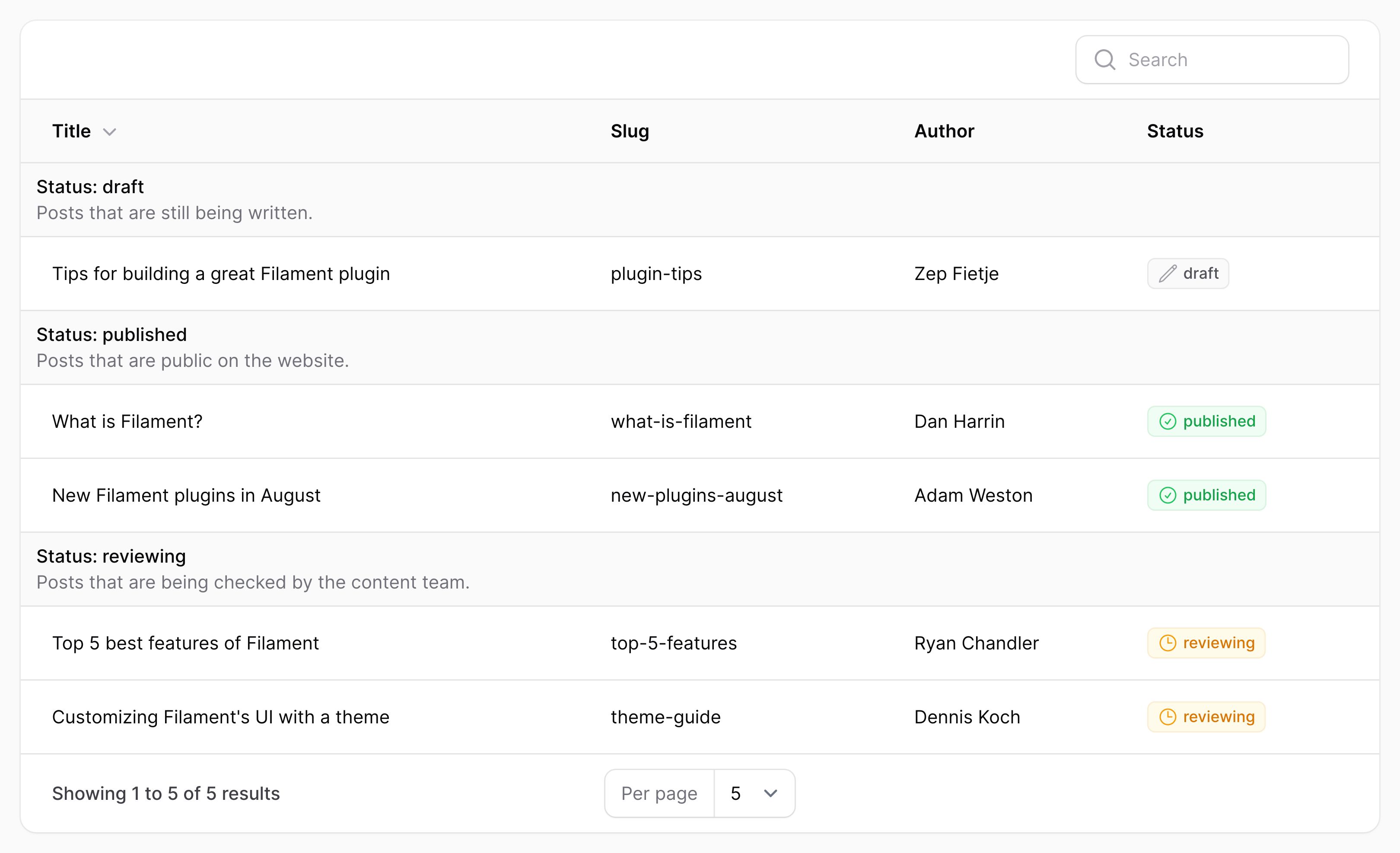 Table with group descriptions