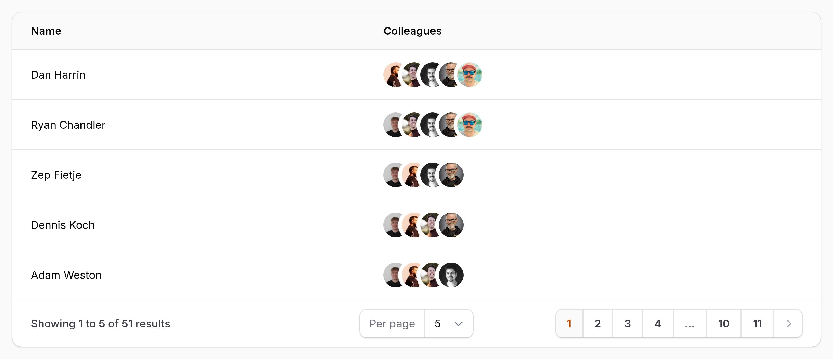 Image column with stacked ring width