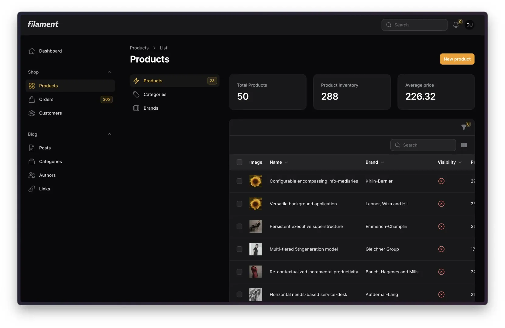 A screenshot of the main sidebar and sub-navigation for a Products cluster