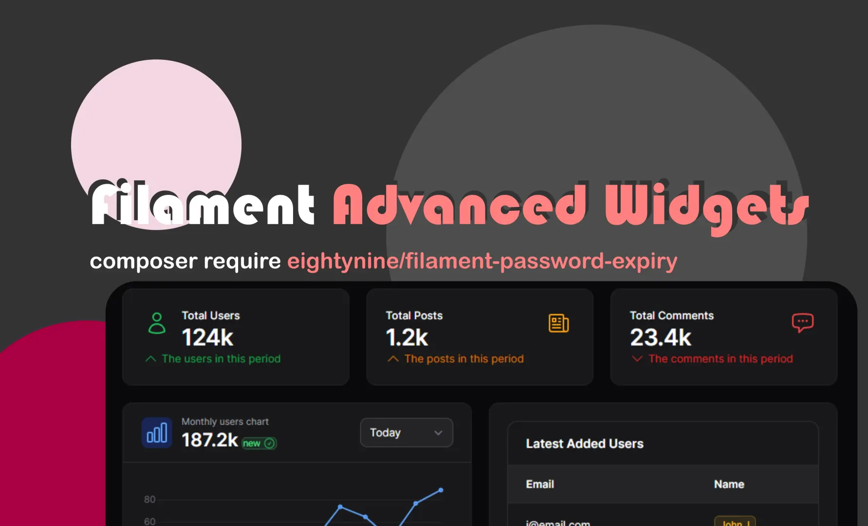 eightynine-advanced-widgets