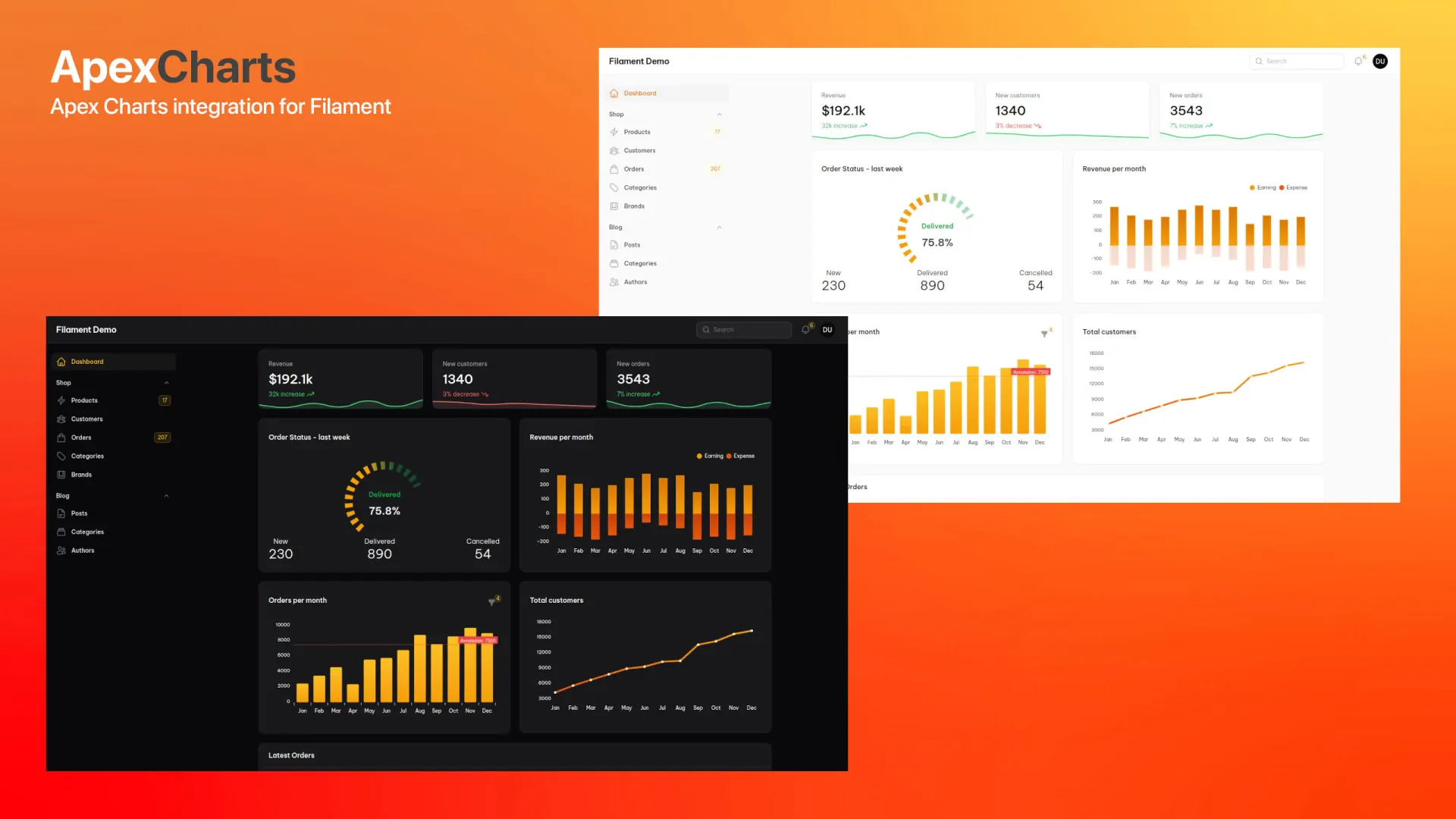 Apex Charts by Leandro Ferreira - Filament